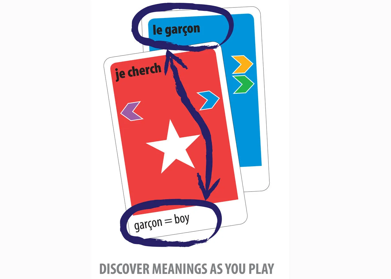 KLOO's Play & Learn French Card Game Starter Pack 1 (2 Decks) - The Fun, Quick & Easy way to Learn French