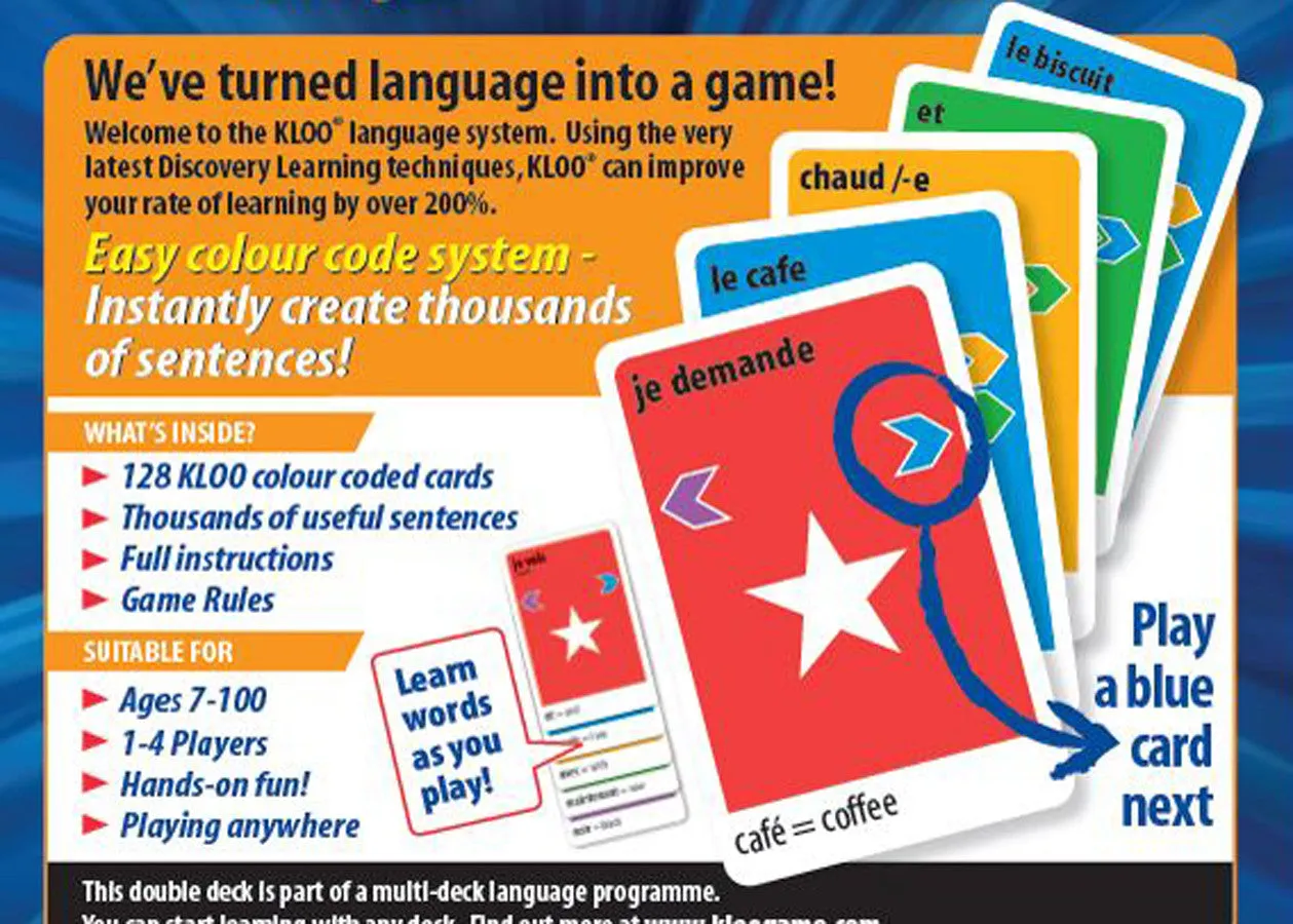 KLOO's Play & Learn French Card Game Starter Pack 1 (2 Decks) - The Fun, Quick & Easy way to Learn French