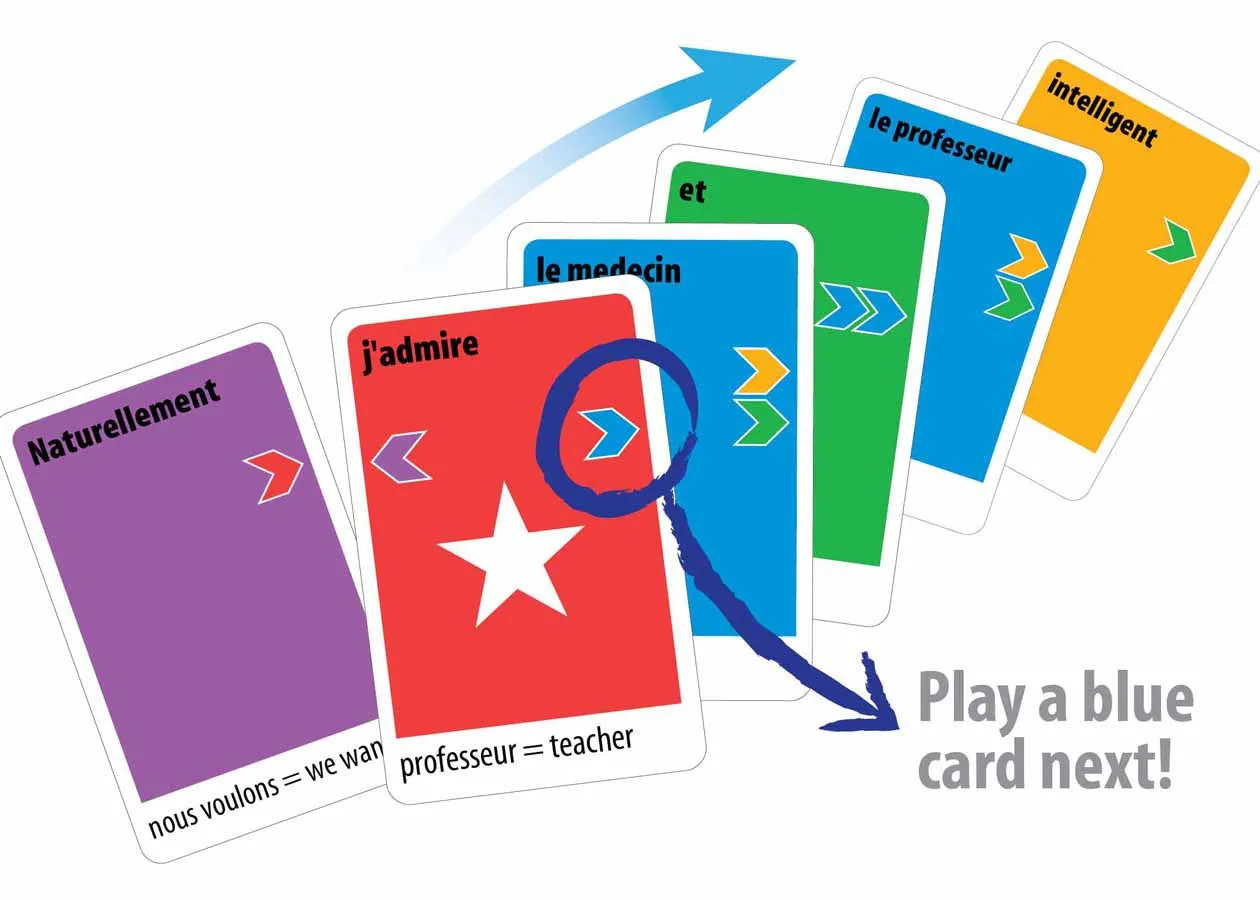 KLOO's Play & Learn French Card Game Starter Pack 1 (2 Decks) - The Fun, Quick & Easy way to Learn French