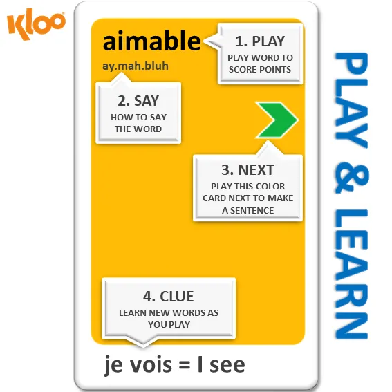 KLOO's Play & Learn French Card Game Starter Pack 1 (2 Decks) - The Fun, Quick & Easy way to Learn French